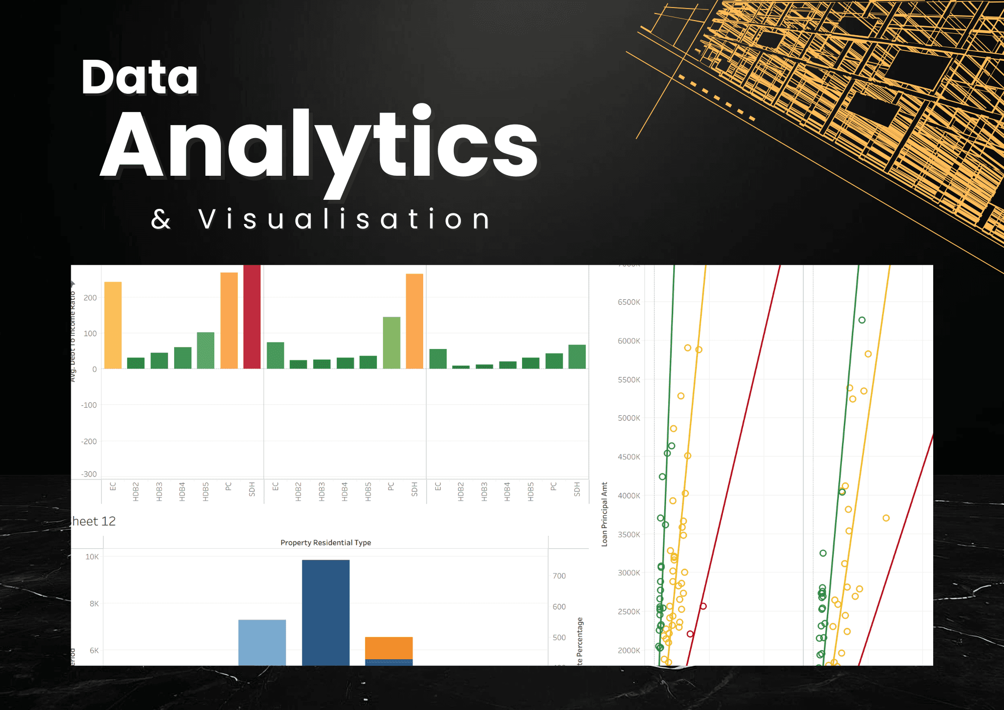 Data Analytics Dashboard